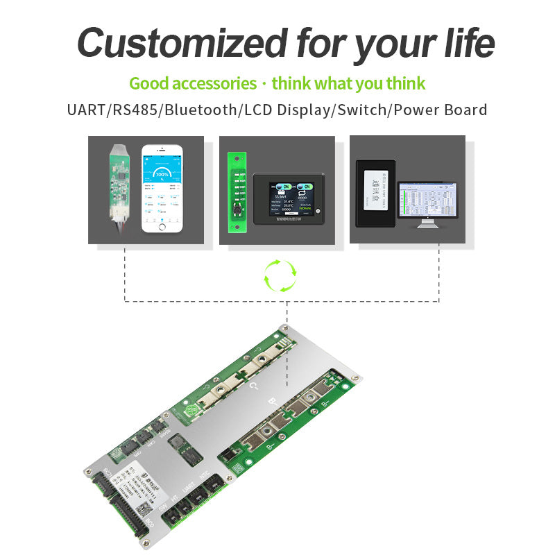 JBD Smart BMS 6~21S 8S 16S 80A 100A 120A 150A 200A Lifepo4 & Li-ion Lithium Battery PCB with Balance NTC & Uart Bluetooth RS485 for EV Jiabaida BMS