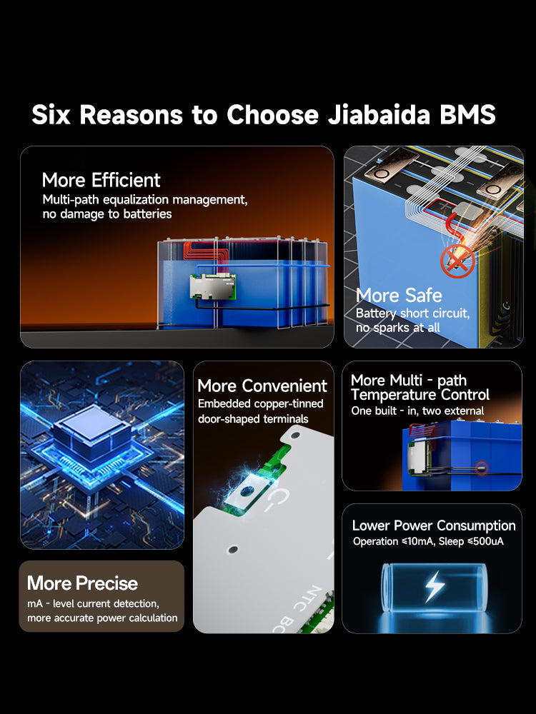 JBD Smart BMS10-24S 30A 40A 50A 60A 80A with Built-in Blutooth, Supports 10-24 strings, with a maximum of 20 strings in LI-ION Jiabaida BMS