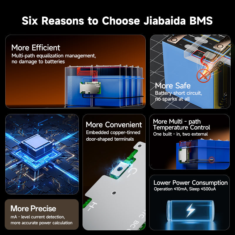 JBD Smart BMS10-24S 30A 40A 50A 60A 80A with Built-in Blutooth, Supports 10-24 strings, with a maximum of 20 strings in LI-ION Jiabaida BMS